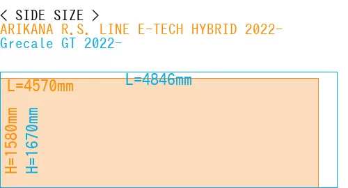 #ARIKANA R.S. LINE E-TECH HYBRID 2022- + Grecale GT 2022-